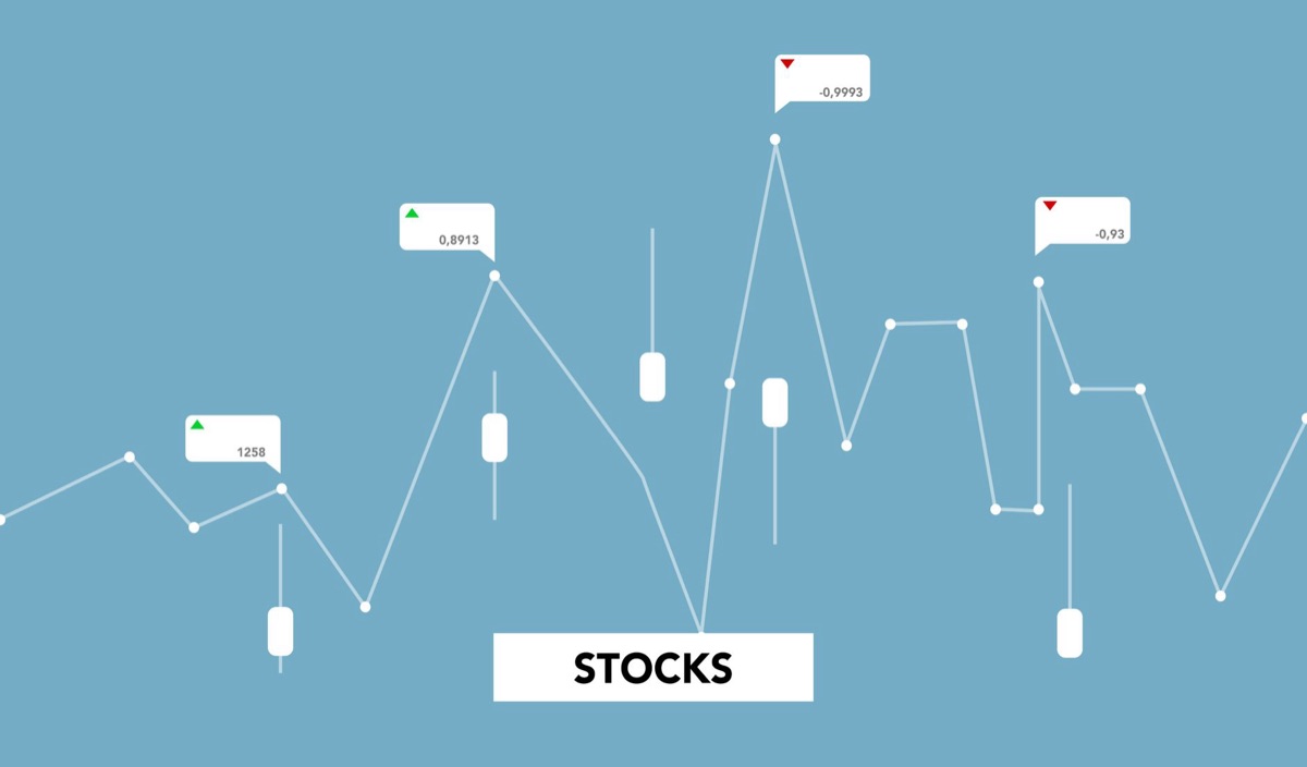 Korean stock market index chart showing recent trends