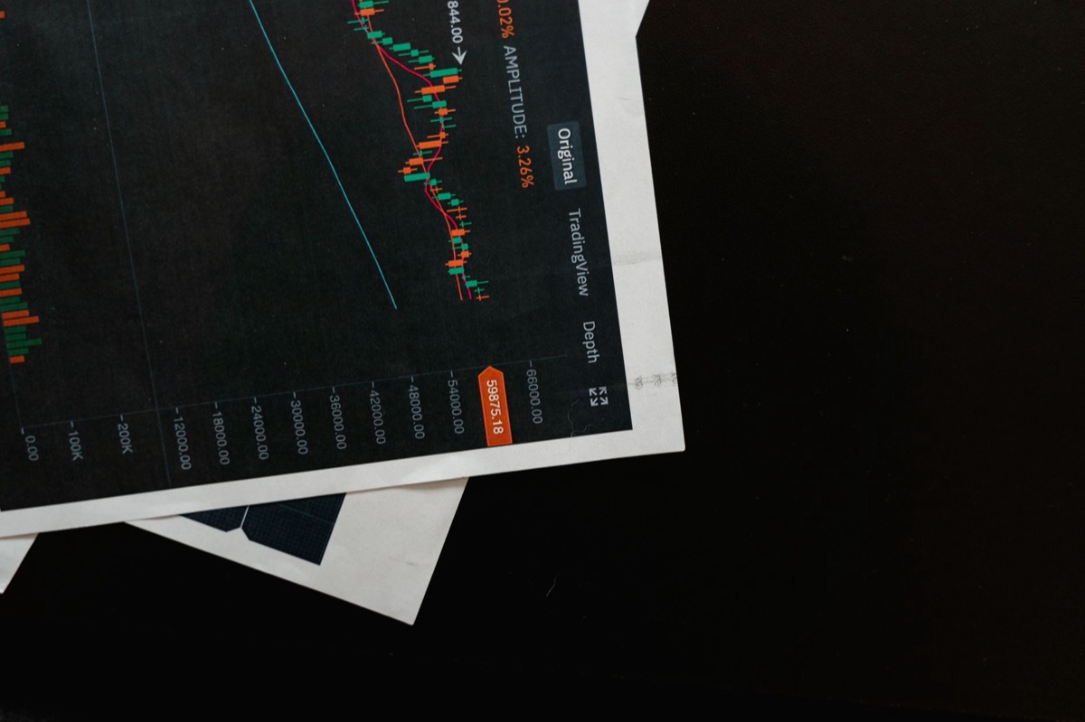 Un grafico del mercato azionario coreano con indicatori MSCI