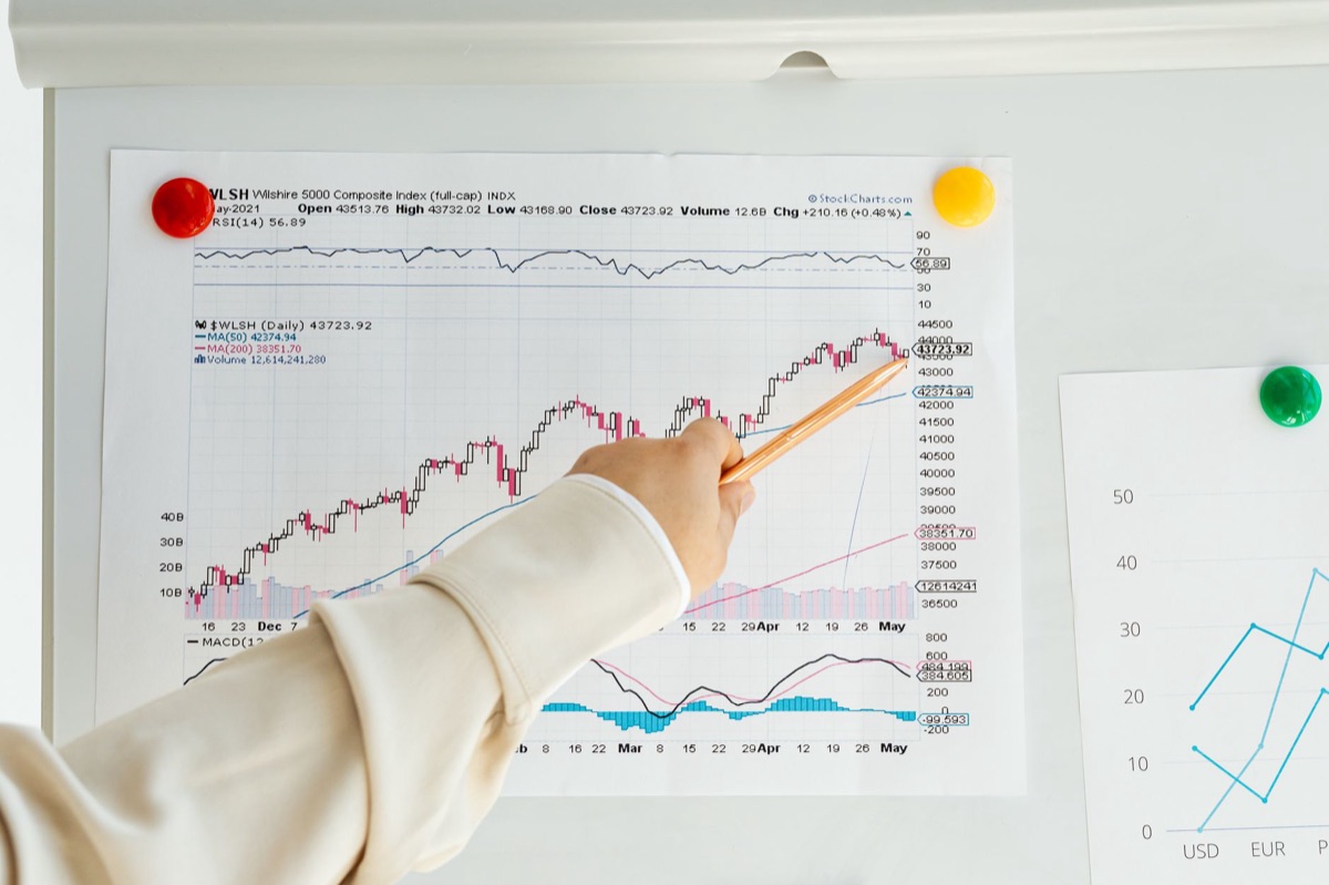 MSCI Korea Index evaluation report with data visualization